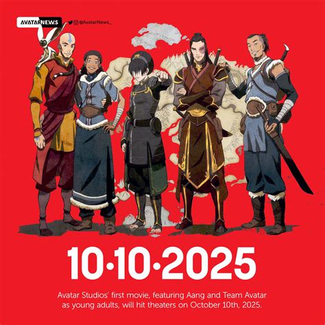 Portugueses 2025
